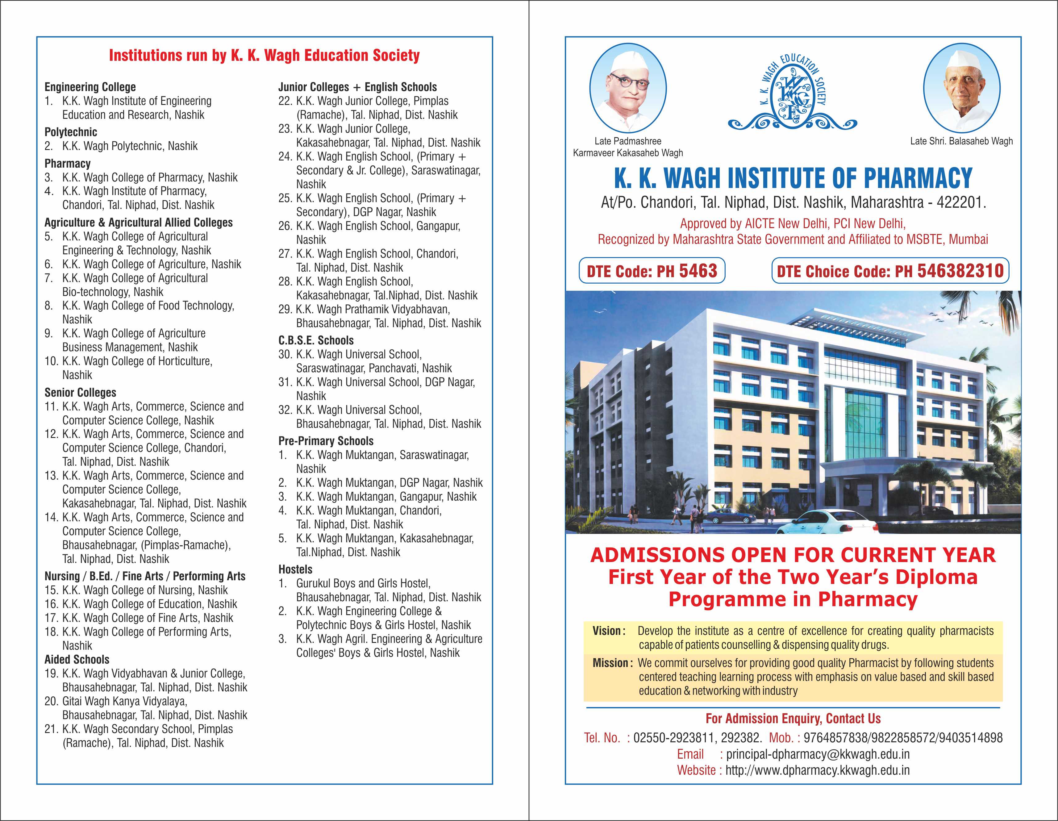 K. K. Wagh Institute of Pharmacy, Pimplas